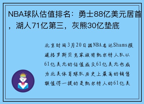 NBA球队估值排名：勇士88亿美元居首，湖人71亿第三，灰熊30亿垫底